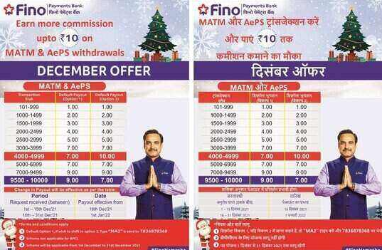 Fino Payment Bank ID Online Registration